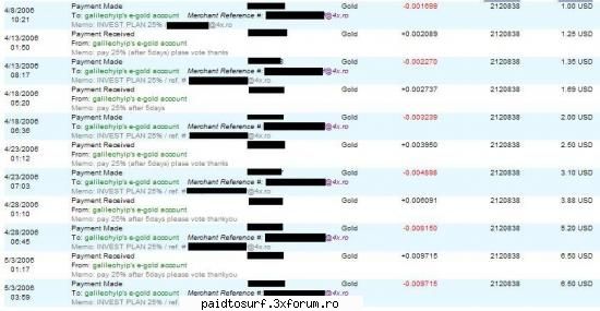 125% in 5 la  
la acest hyip nu se face cont, doar depui bani, plata se face automat la cateva ore